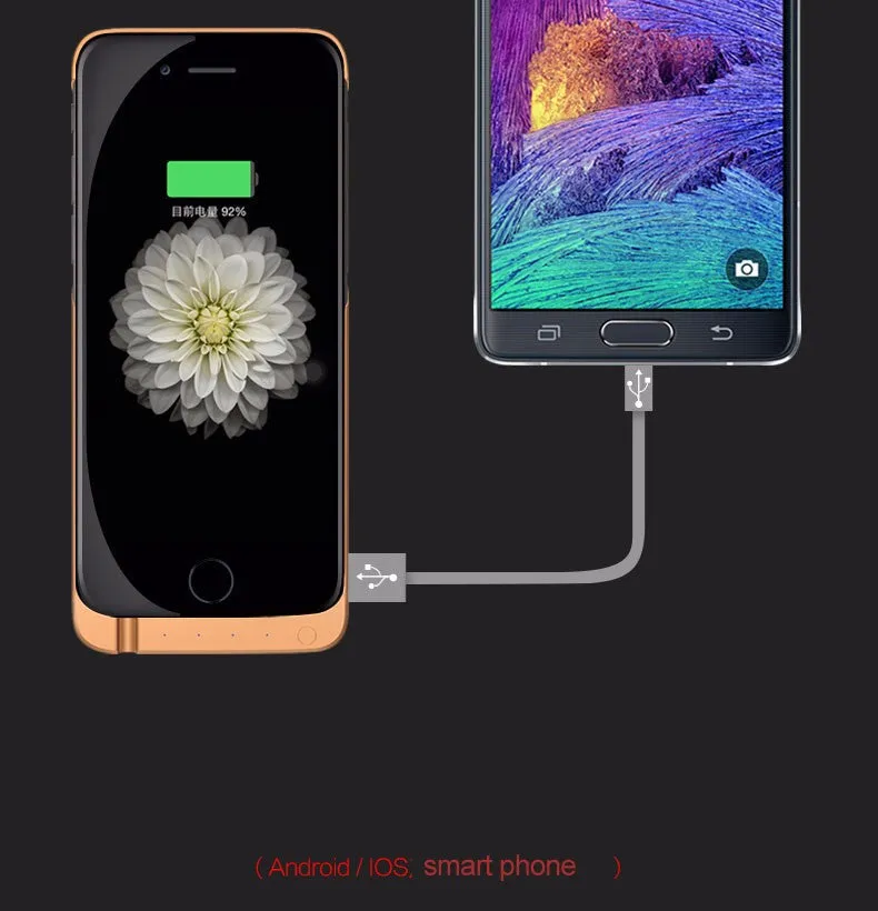 7000mAh Rechargeable Backup Power Case Cover for iPhone 6 External Battery Charger Case for iPhone 6Plus Power Bank Case 8000mAh