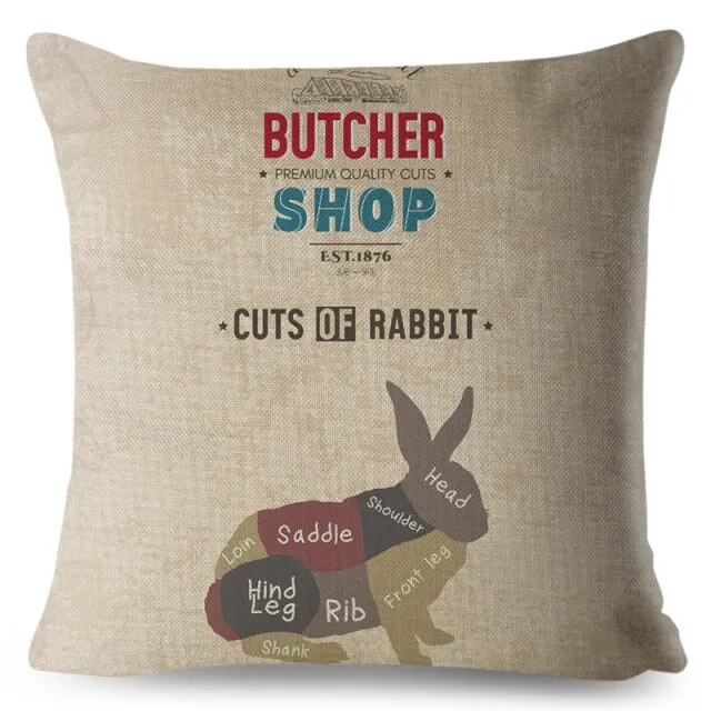 Butcher Shop Cuts of Cartoon Animal