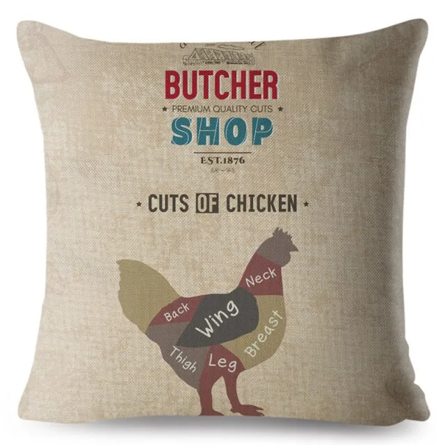 Butcher Shop Cuts of Cartoon Animal